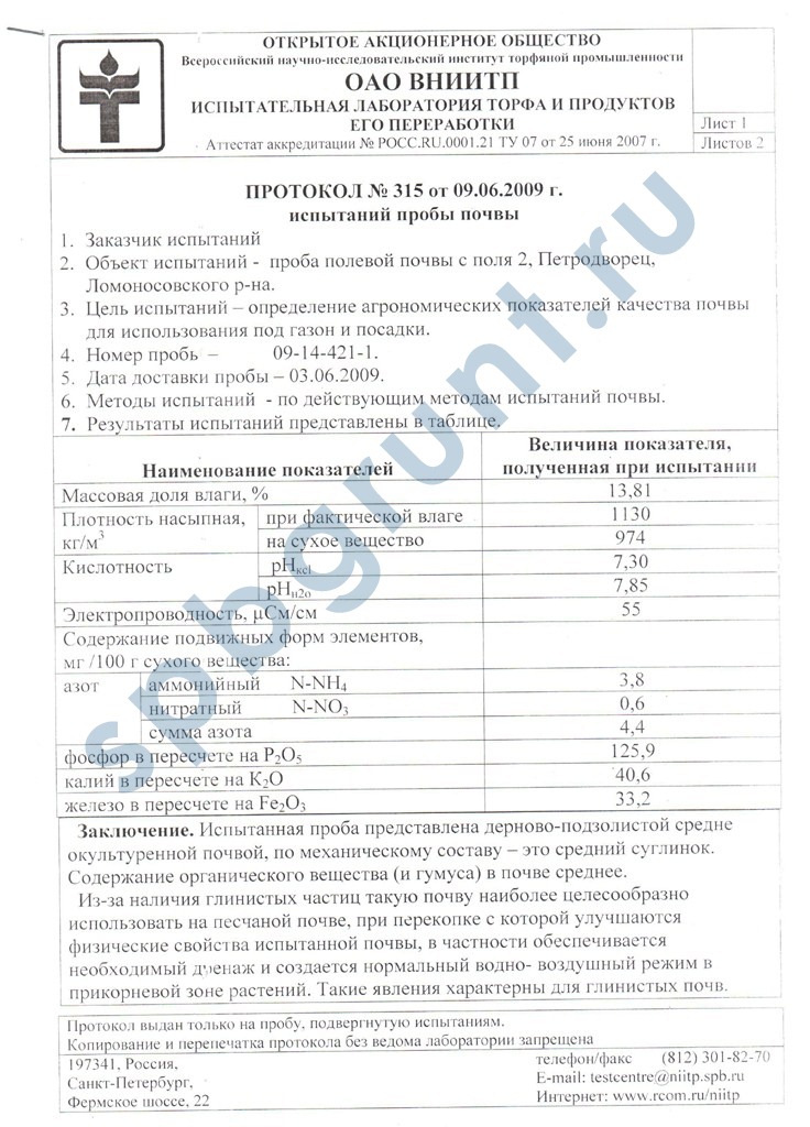 Акт На Уплотнение Грунта Образец - cancertopik